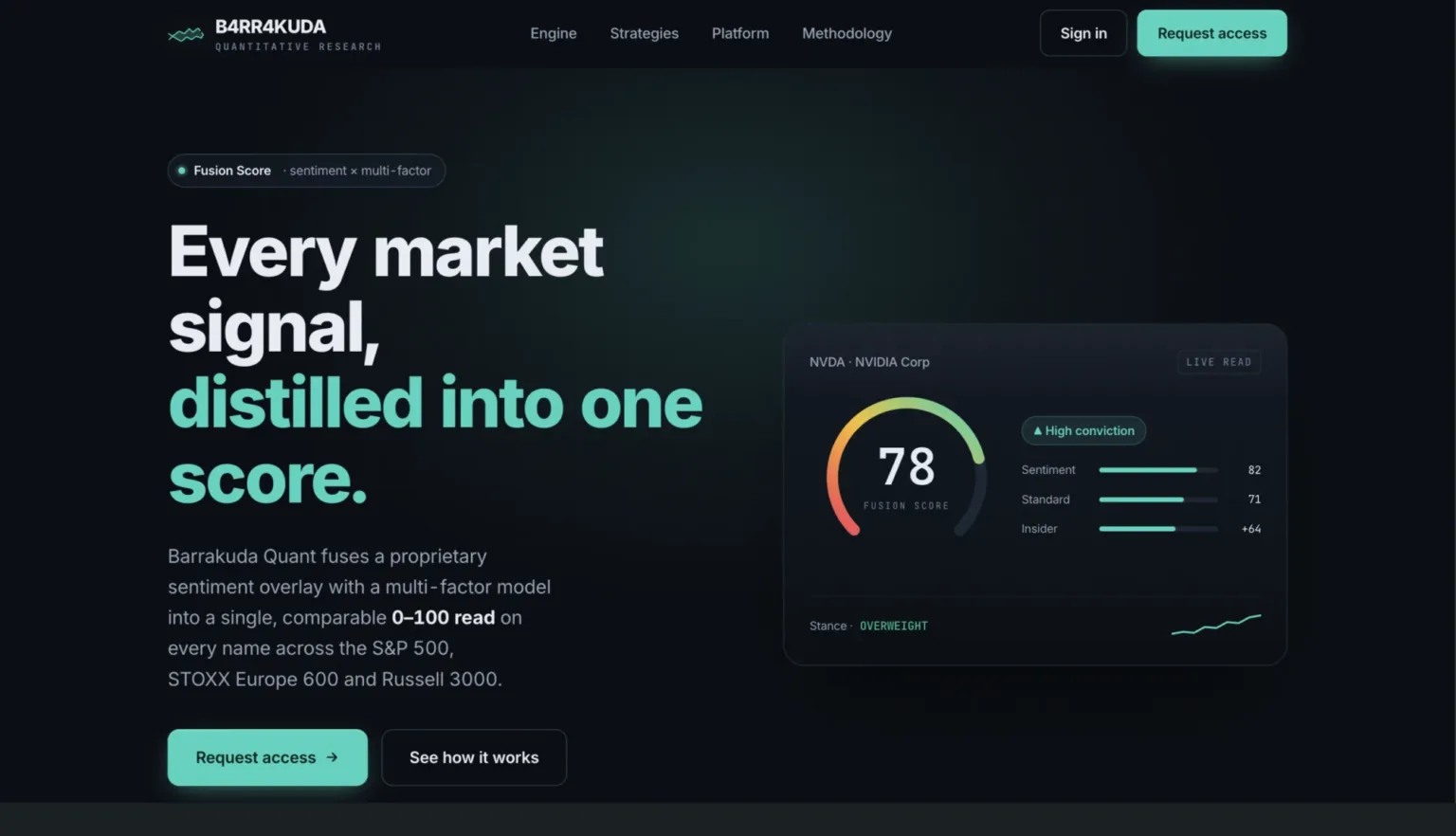 Barrakuda Quant: Piattaforma di equity research quantitativa