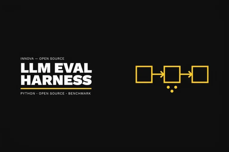 LLM EVAL HARNESS
