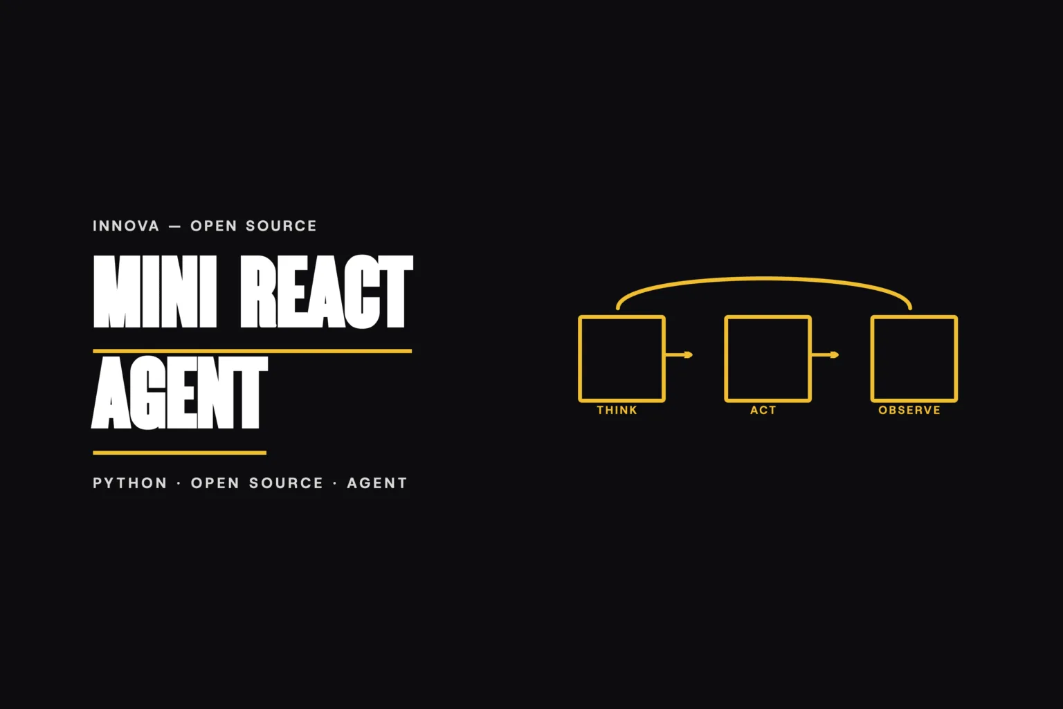 Mini React Agent