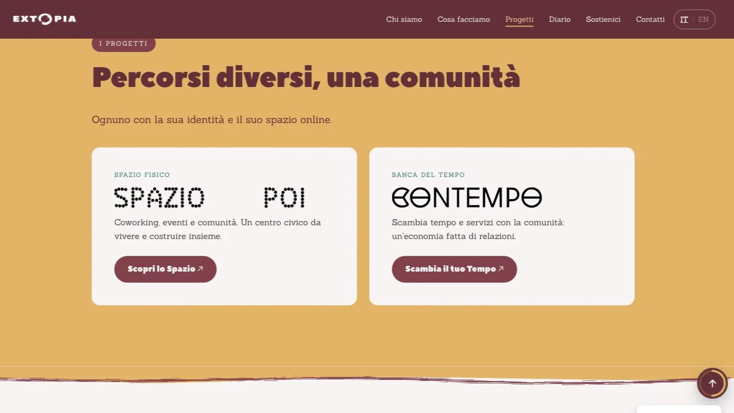 Extopia APS