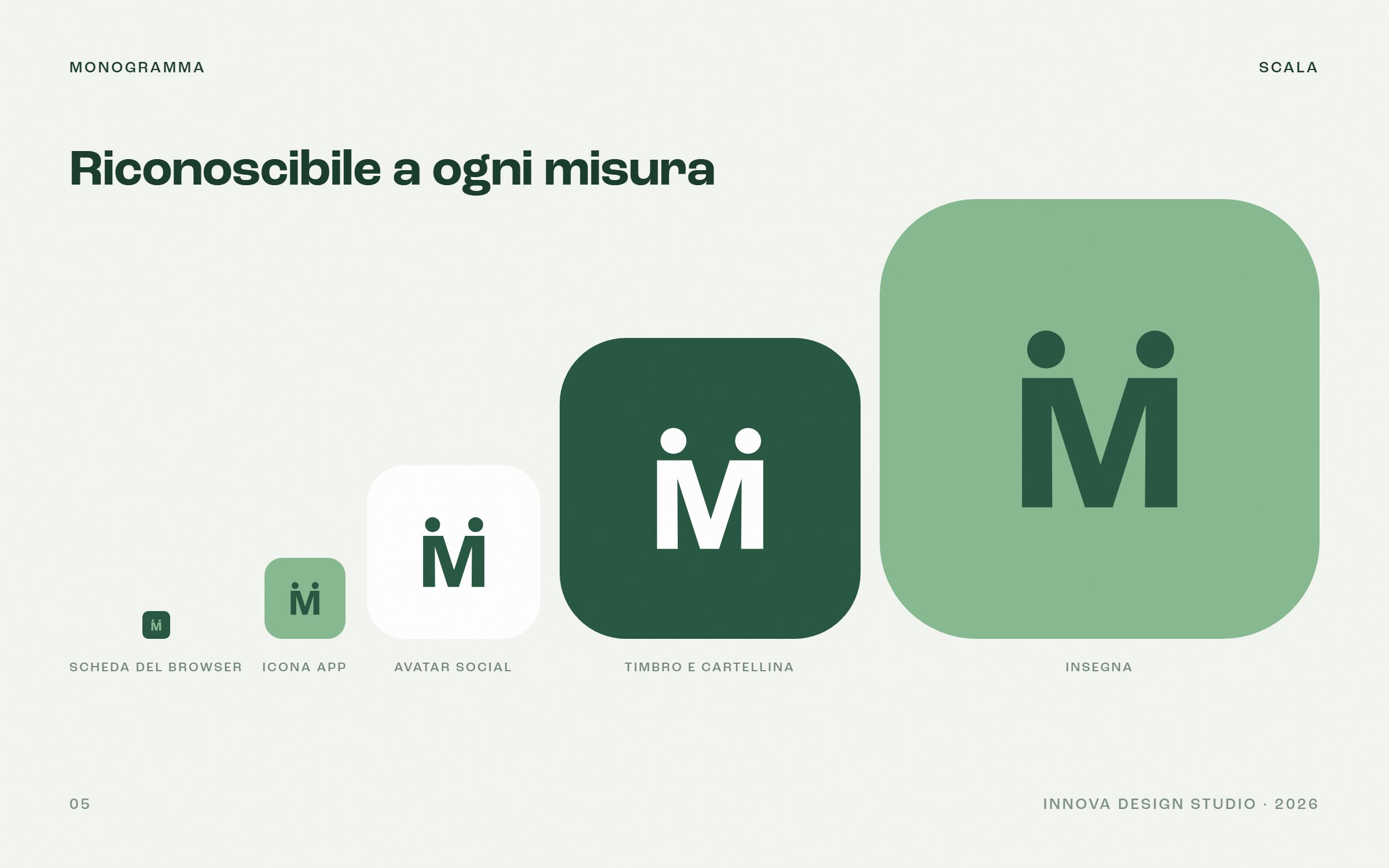 Il monogramma Metaboliq in cinque misure, dalla scheda del browser all'insegna
