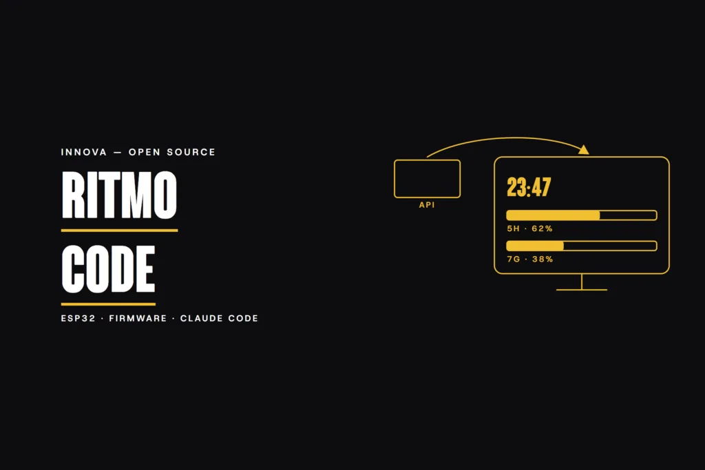 Ritmo Code