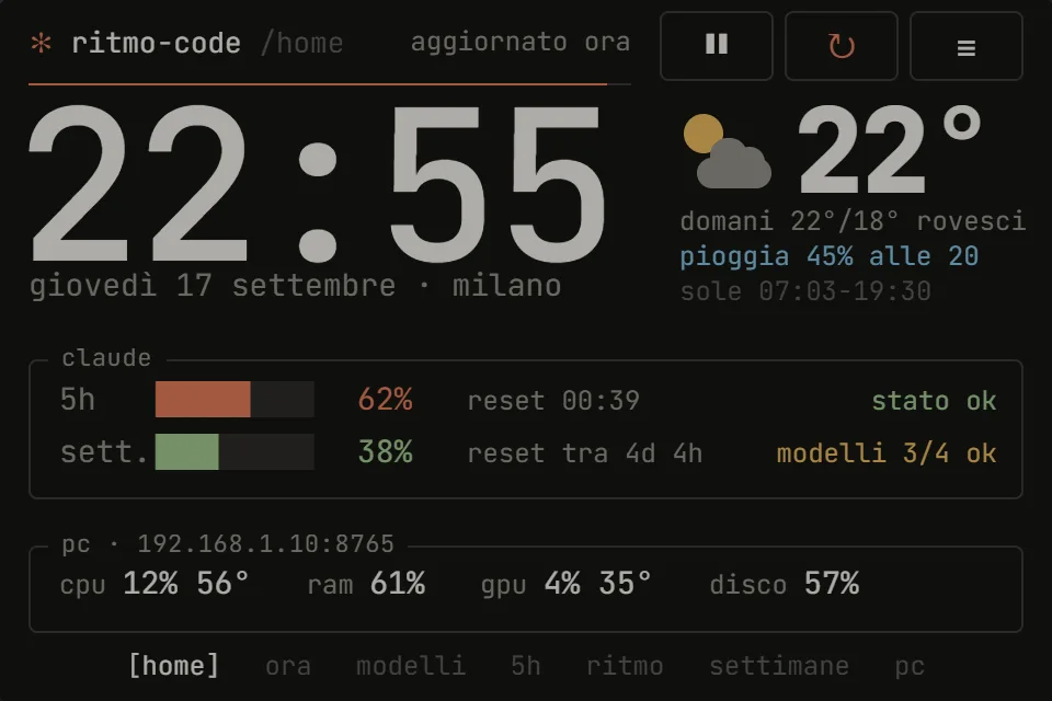 Ritmo Code