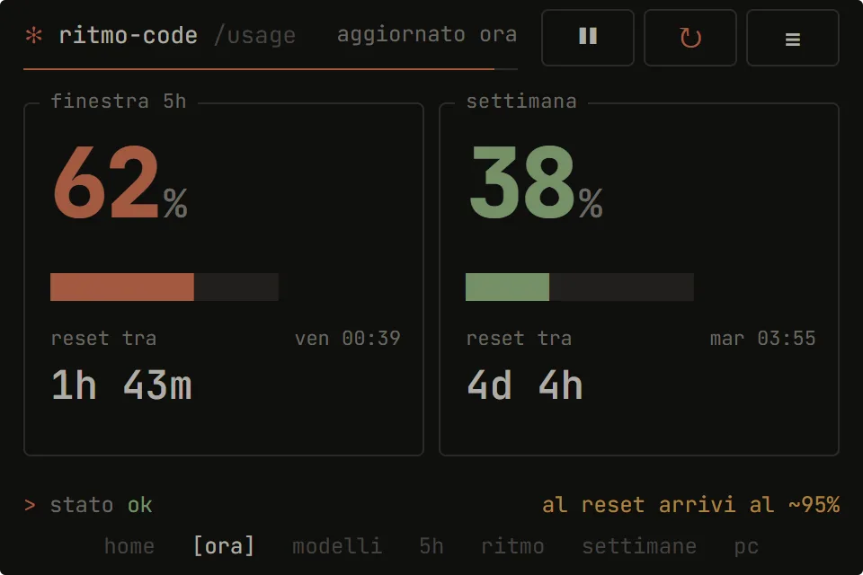 Ritmo Code